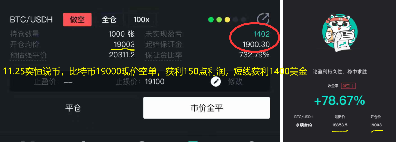 易恒说:11.25比特币的向上冲刺过程不断插入,很多人头都面临困难,涨到2万元2 易恒说:11.25比特币的向上冲刺过程不断插入,很多人头都面临困难,涨到2万元2