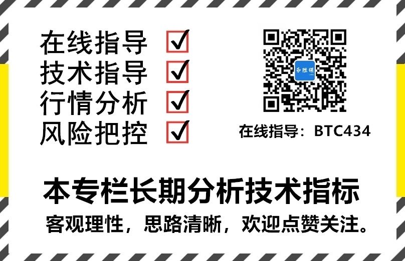 币胜课:11.25ETH行情走势分析及建议 币胜课:11.25ETH行情走势分析及建议