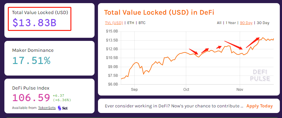 这张图告诉你：有多少人卷入了这场疯狂的抗议活动4
