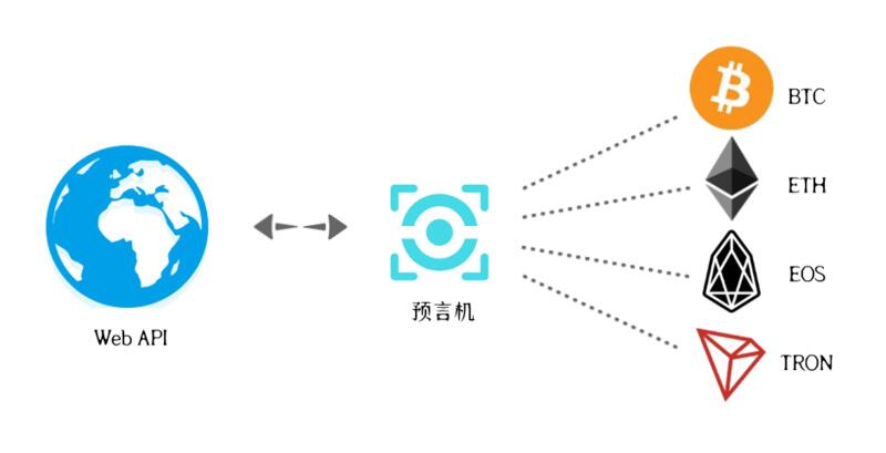 不是闪贷攻击，而是“幕后黑手”1