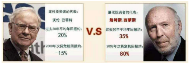我怎样才能超过市场500%以上? 我怎样才能超过市场500%以上?