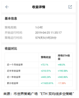 我怎样才能超过市场500%以上?1 我怎样才能超过市场500%以上?1