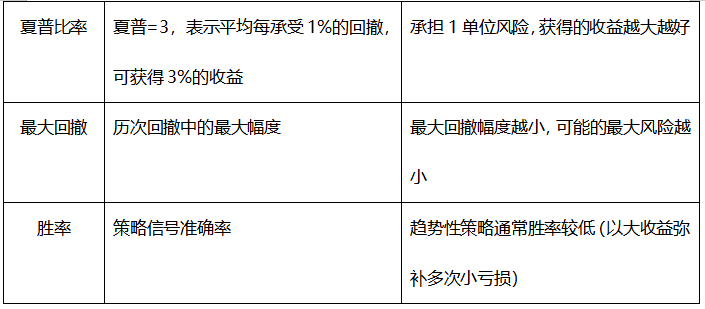 我怎样才能超过市场500%以上?3 我怎样才能超过市场500%以上?3