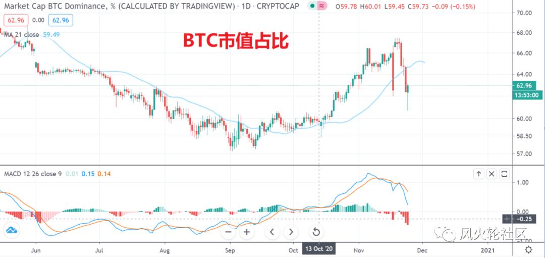 超过1.9万!别再提硬币了!下一个目标是。。2 超过1.9万!别再提硬币了!下一个目标是。。2