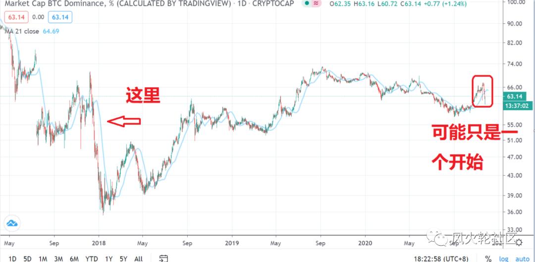 超过1.9万!别再提硬币了!下一个目标是。。3 超过1.9万!别再提硬币了!下一个目标是。。3
