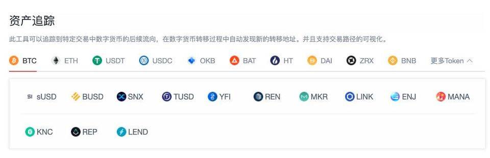 当美国国防部入侵委内瑞拉时，美元是否继续在数字货币领域占据主导地位？4