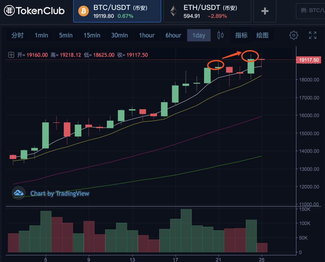 Compa免费USDT/USDC游戏推荐/注册送币链游大全/边玩边赚新选择ti