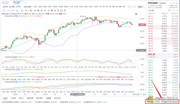 贝格币圈:11月25日晚上eth空箱布局恭喜真正的仓库客户获得8分的完美利润1 贝格币圈:11月25日晚上eth空箱布局恭喜真正的仓库客户获得8分的完美利润1