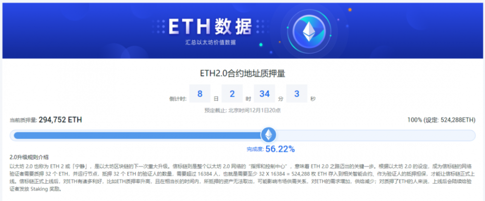 王团长区块链日记1110:灰色位置260万以太币 王团长区块链日记1110:灰色位置260万以太币