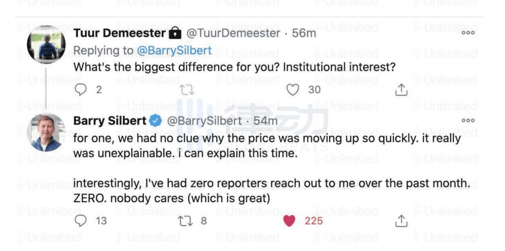 2020年比特币泡沫何时破裂？3