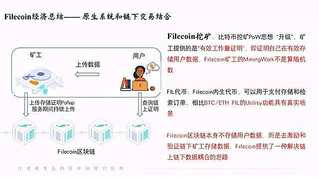 深度解读filecoin经济的分权机制
