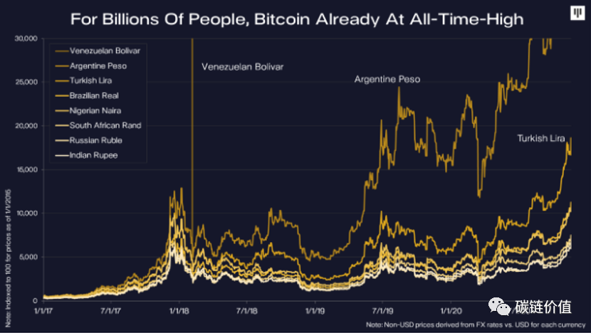 在未来的20年里，PantCo的创始人会比其他任何一个区块链投资都有趣2