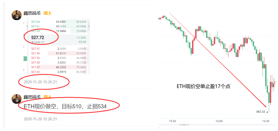 魏然说货币:比特币今天报复性下跌,明天还会有反弹需求!2 魏然说货币:比特币今天报复性下跌,明天还会有反弹需求!2