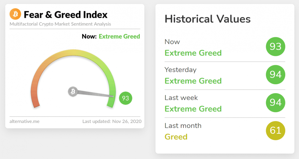 金融报：比特币当天下跌近10%，美国监管传言引发获利回吐压力2