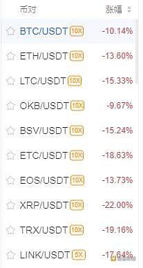 免费USDT/USDC游戏推荐/注册送币链游大全/边玩边赚新选择4亿美元的日平均交易量链游是如何一个月敲开市场大门的？