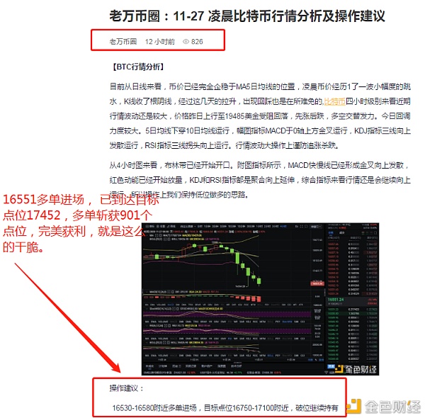 老湾币圈：精准控制11-27比特币，多个订单获得901点积分