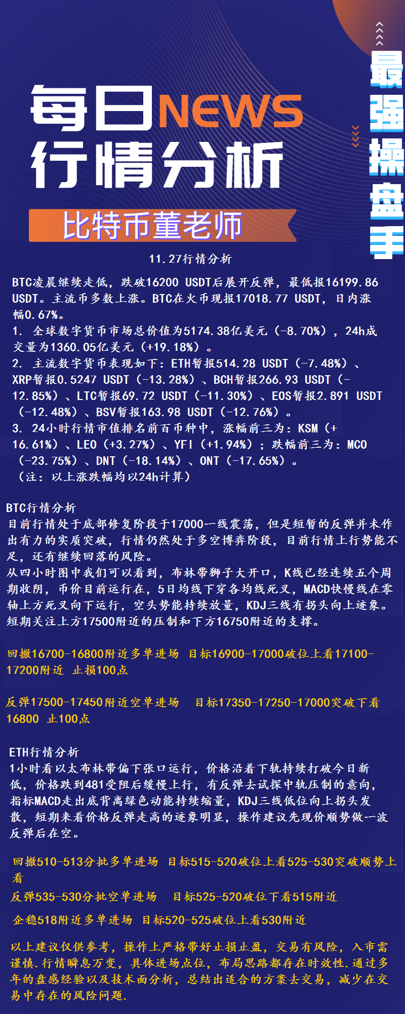 BTC/eth比特币震荡调整，防范下跌风险