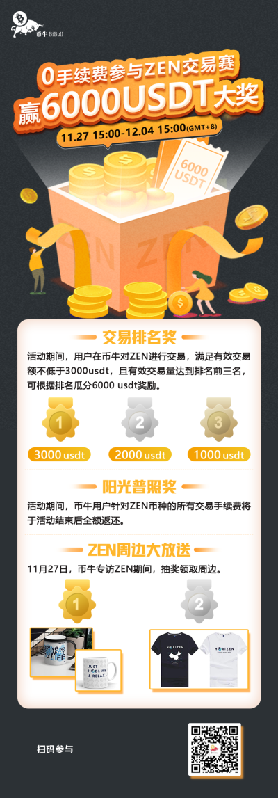 币牛将于2020年12月27日15:00举行“0佣金参与禅宗交易大赛,赢取6000美元”1 币牛将于2020年12月27日15:00举行“0佣金参与禅宗交易大赛,赢取6000美元”1