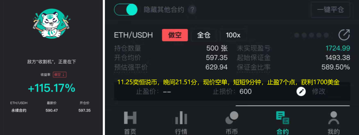 易恒说：比特币一次又一次见底，牛市结束了吗？（随机抽样一周）8