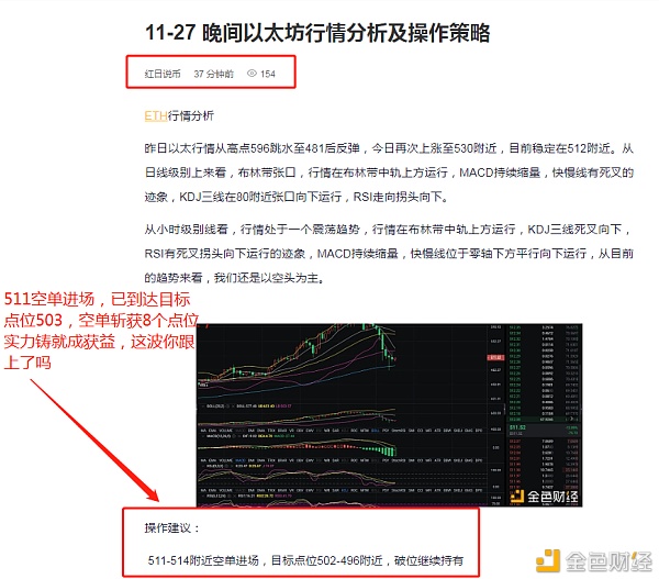 红日说:11-27以太坊空中单程布局已经获得8分。不要拖延,不要猜测,不要犹豫 红日说:11-27以太坊空中单程布局已经获得8分。不要拖延,不要猜测,不要犹豫