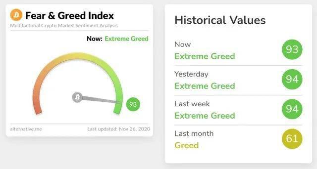 特朗普搞定了！比特币瞬间蒸发2000亿市值，2万多投资者仓位暴增4