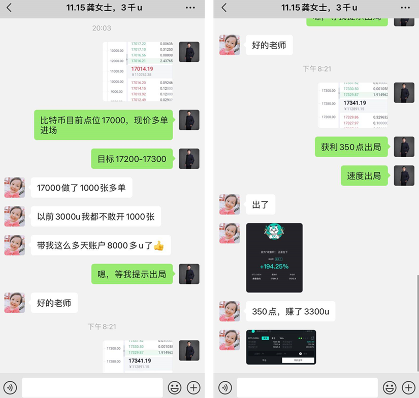 易恒表示：11.27比特币回调遭遇支撑，晚间关注16200点支撑位2