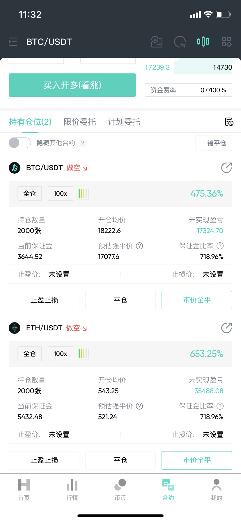 易恒表示：11.27比特币回调遭遇支撑，晚间关注16200点支撑位4
