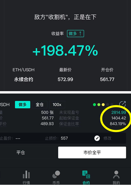 易恒表示：11.27比特币回调遭遇支撑，晚间关注16200点支撑位14