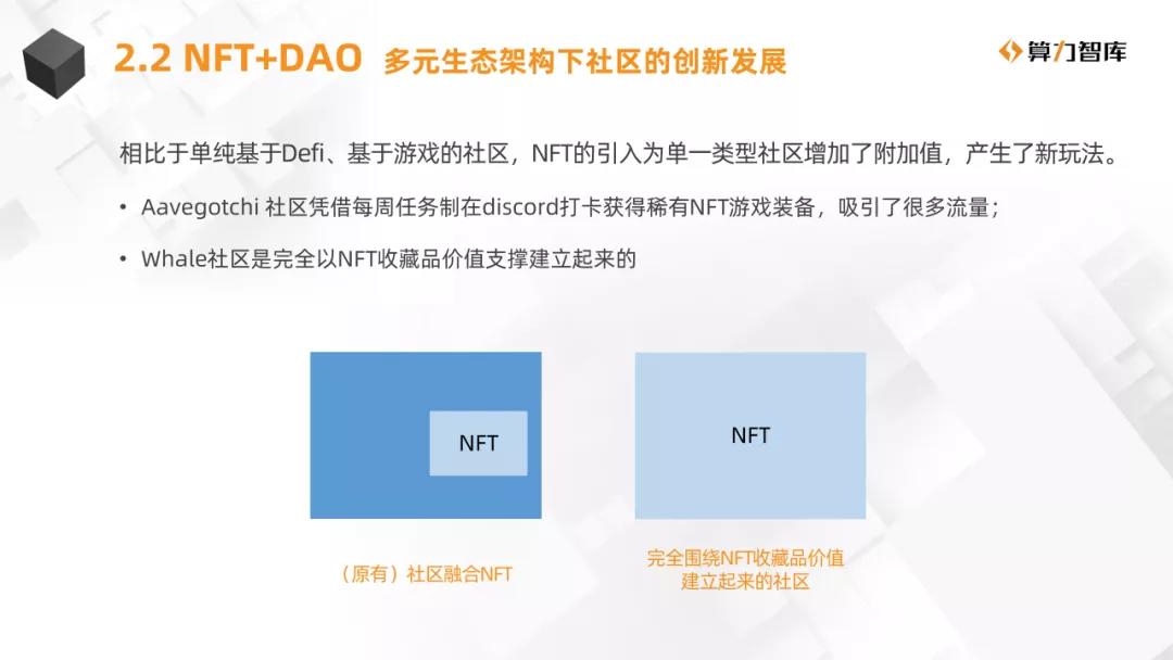 NFT研究报告| NFT与多产业合作的价值分析9