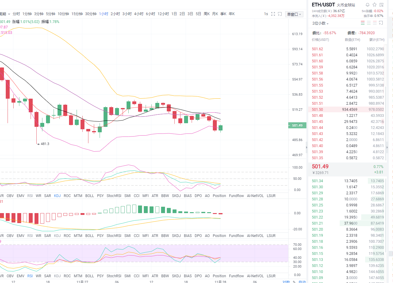 东仑银币早盘操作策略分析11 东仑银币早盘操作策略分析11