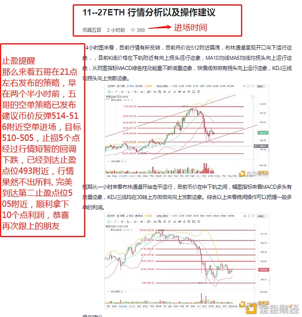 11–28eth再完美预测与真实持仓客户稳中有降，教你如何获得有效利润