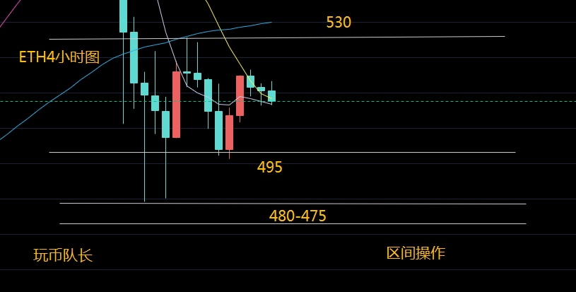 组长:11.28比特币以太坊比特币现金市场分析1 组长:11.28比特币以太坊比特币现金市场分析1