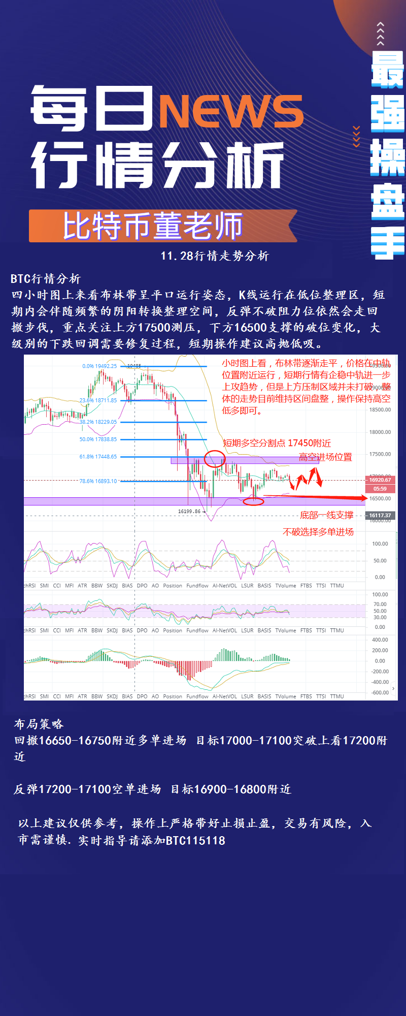 BTC/eth比特币早盘小幅反弹,周末11.28走弱 BTC/eth比特币早盘小幅反弹,周末11.28走弱