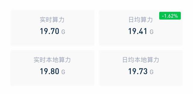 显卡耗电5%，谁动了我的显卡运算能力？