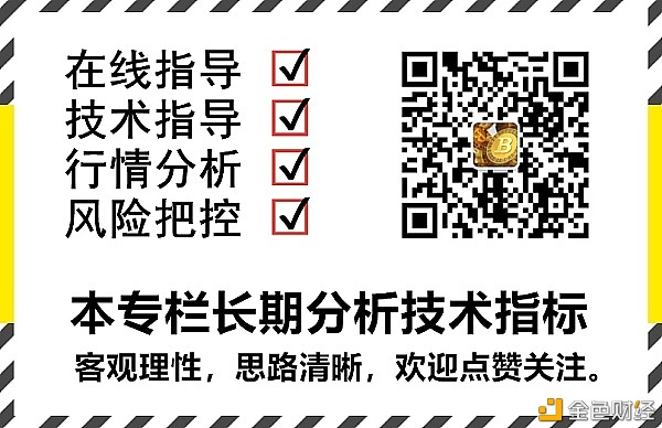 11.28晚间BTC行情分析及操作建议 11.28晚间BTC行情分析及操作建议