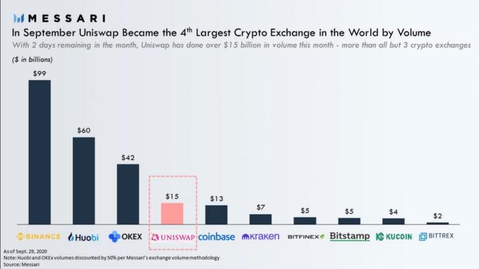 第二层会成为衍生指数爆炸的催化剂吗？1