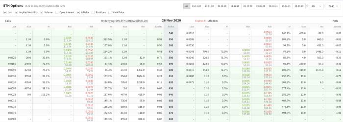 第二层会成为衍生指数爆炸的催化剂吗？3