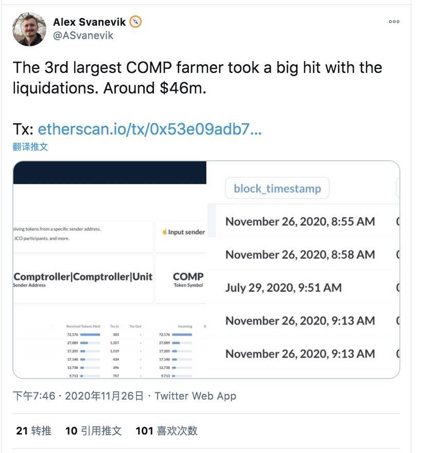 复合采矿巨鲸被清仓4600万美元，预言控制攻击不谈武功1