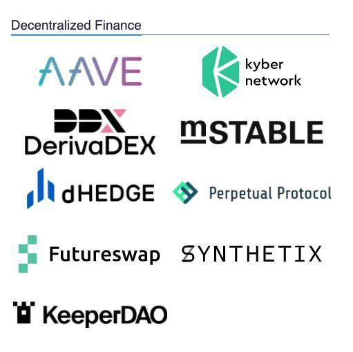 第二层会成为衍生DEX爆炸的催化剂吗?4 第二层会成为衍生DEX爆炸的催化剂吗?4