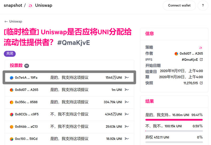 了解分权治理的未来2