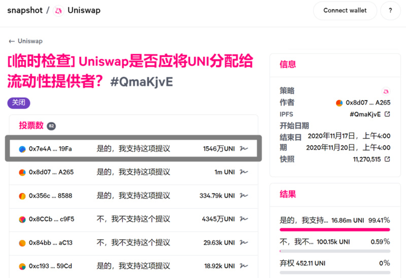了解分权治理的未来2