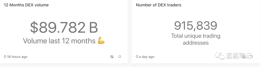 2017年以太币和2021年以太币有什么区别？1