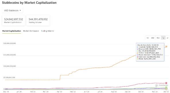 顾彦西：Libra的推出将使比特币受益，促进加密数字金融的发展1