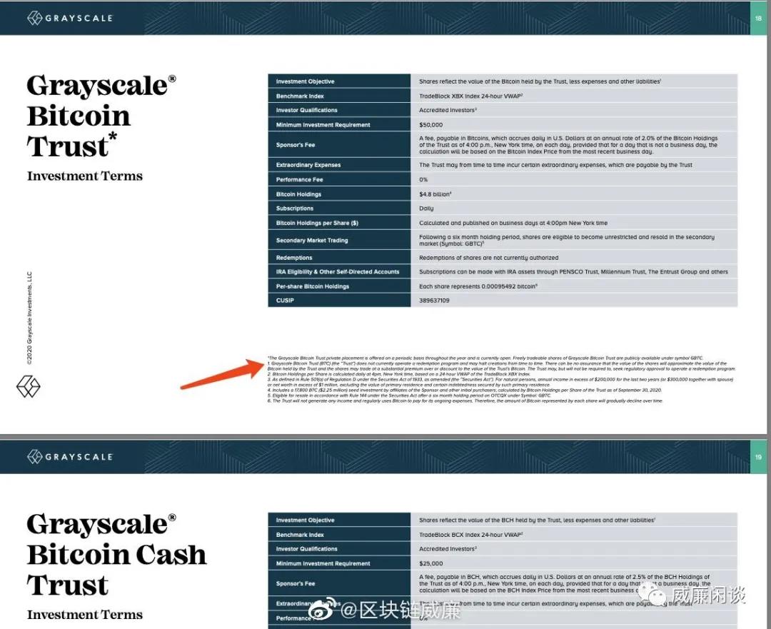 论“投资舒适区”:我们应该逃离吗?1 论“投资舒适区”:我们应该逃离吗?1