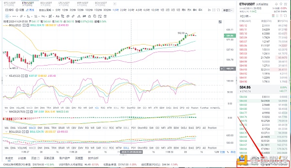 百格币圈:11/30eth多订单布局,恭喜真仓客户完美盈利,34分满分收获1 百格币圈:11/30eth多订单布局,恭喜真仓客户完美盈利,34分满分收获1