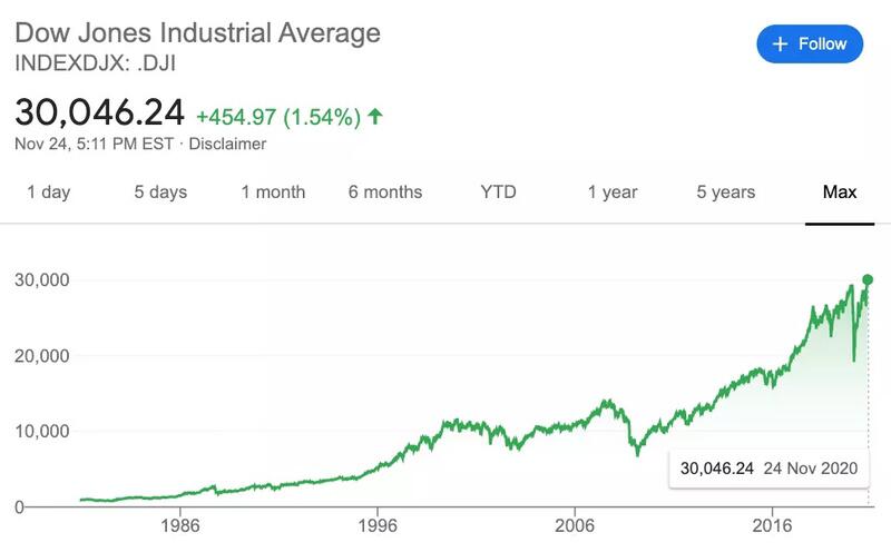 比特币:对散户投资者来说是灰度级的吗?1 比特币:对散户投资者来说是灰度级的吗?1