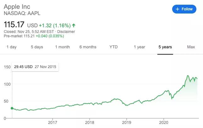 比特币:对散户投资者来说是灰度级的吗?2 比特币:对散户投资者来说是灰度级的吗?2