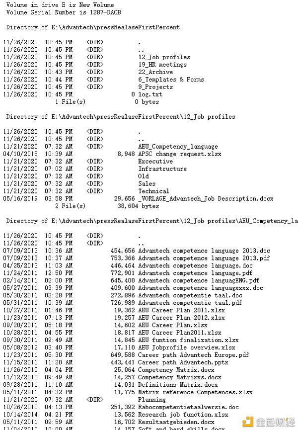 750家比特币芯片制造商遭Advantech勒索2 750家比特币芯片制造商遭Advantech勒索2