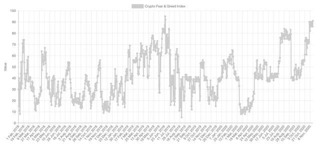 30分钟全网爆仓逾9000万美元，空头损失惨重！比特币突破18000美元，创近三年新高4
