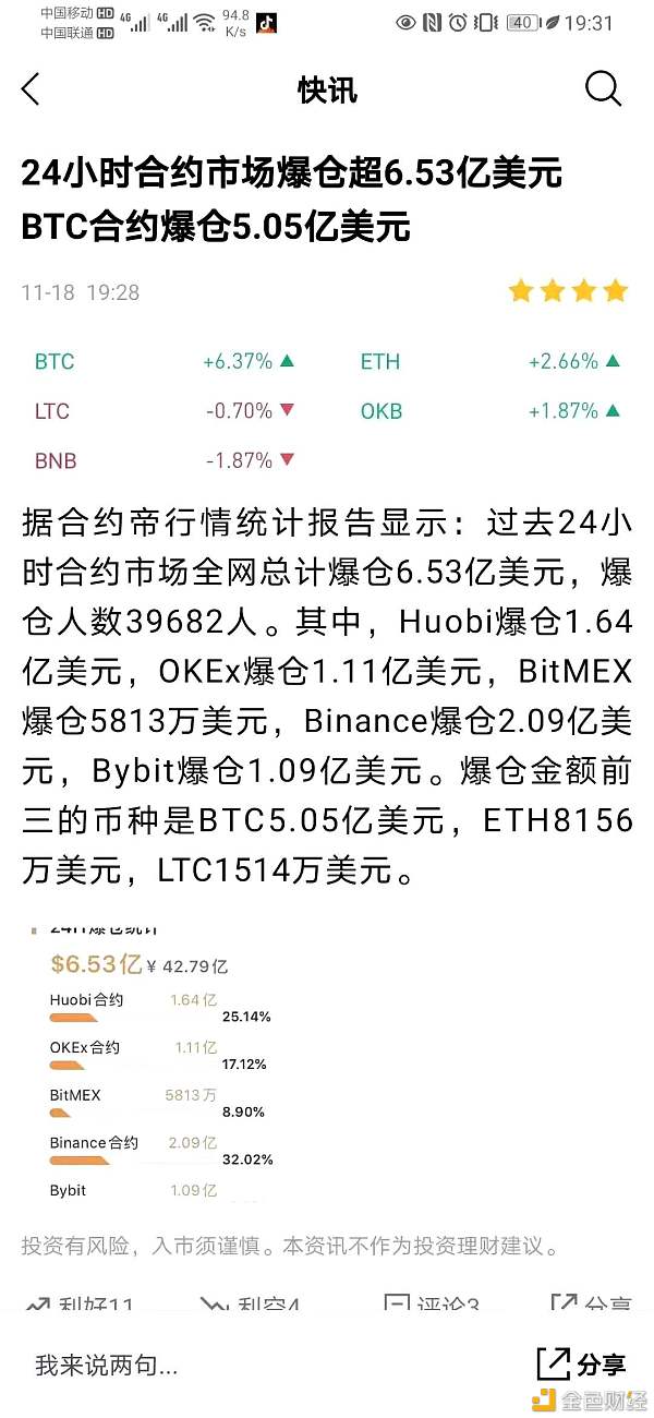 比特币再次变盘在即,合约人和挖矿者,谁能笑到最后?1 比特币再次变盘在即,合约人和挖矿者,谁能笑到最后?1